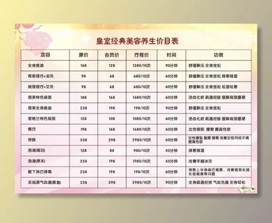 美容价目表 美容菜单 养生价目图片