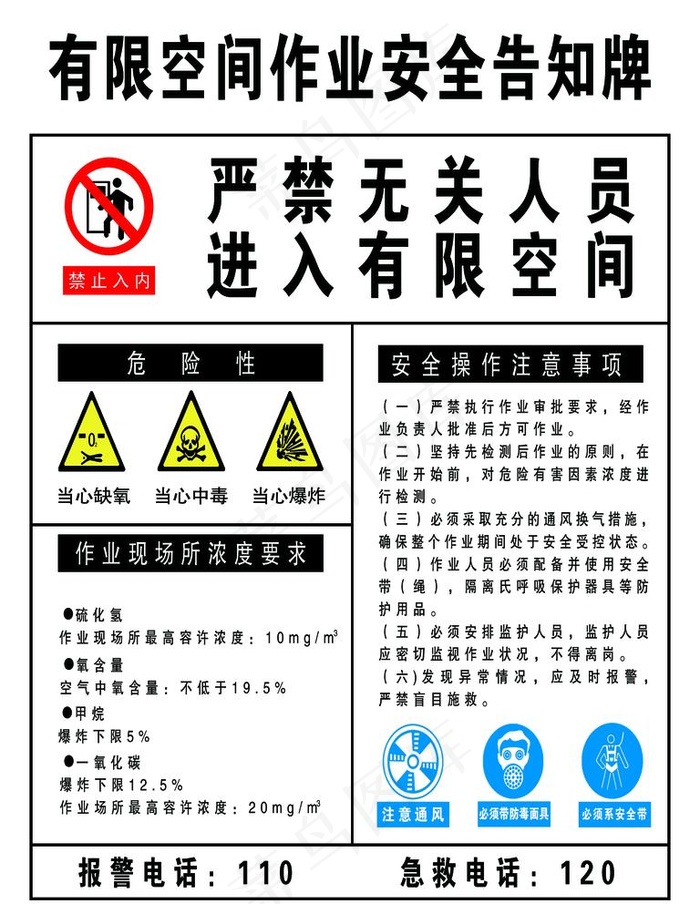 有限空间作业安全告知牌图片(1701x2268)psd模版下载