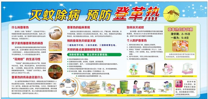 防登革热展板图片cdr矢量模版下载
