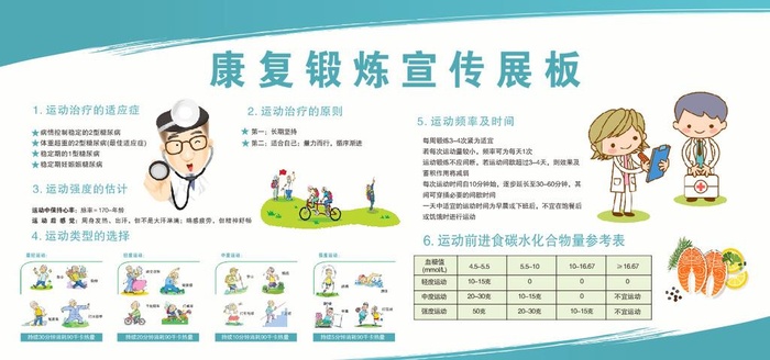康复训练展板图片