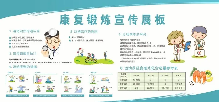 康复训练展板图片cdr矢量模版下载