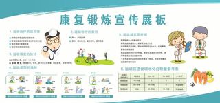康复训练展板图片