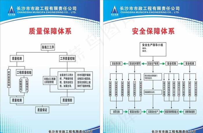 工地制度牌图片cdr矢量模版下载