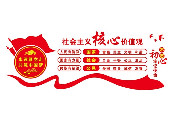 核心价值观,*核心,价值观,cdr矢量模版下载