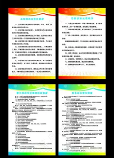 岗位职责 制度牌 旅游制度图片