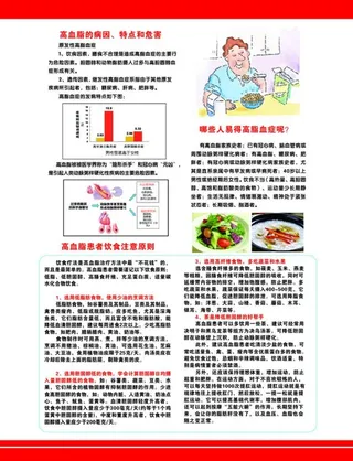 高血脂图片