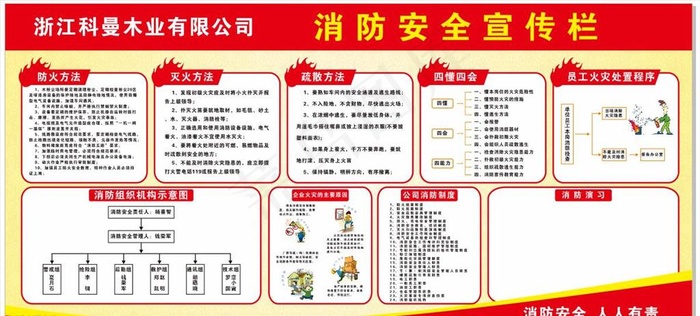 消防安全宣传栏图片cdr矢量模版下载