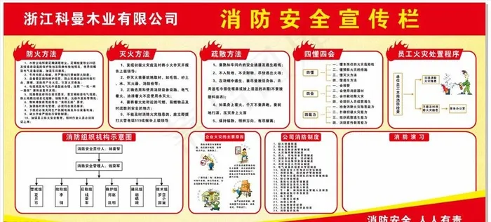 消防安全宣传栏图片cdr矢量模版下载