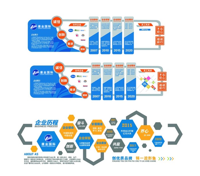 企业文化墙 公司广告栏宣传栏图片ai矢量模版下载