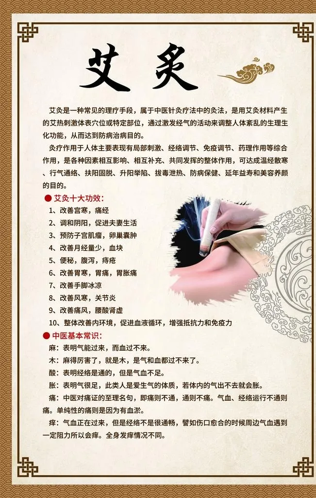 艾灸展板 古典背景图片(2362x3543)psd模版下载