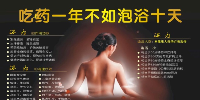 药浴泡浴图片cdr矢量模版下载
