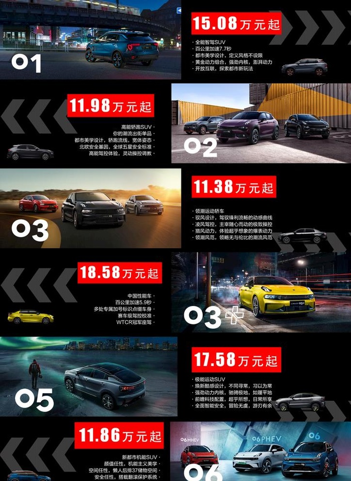领克车型单页图片(2480x3508)psd模版下载