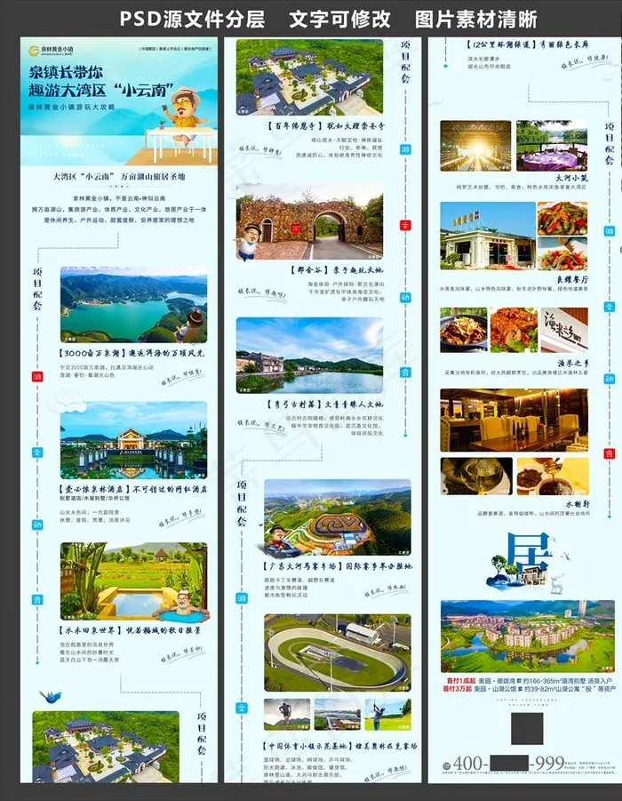 旅游地产微信H5长图图片(720x8722)psd模版下载
