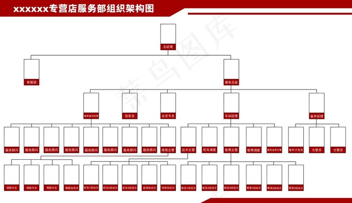 公司架构图图片psd模版下载