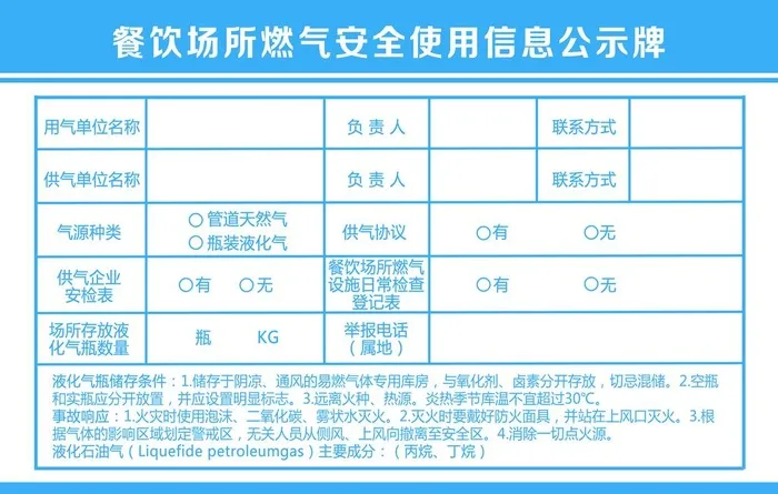 餐饮场所燃气安全使用信息公示牌图片(4724x3150)psd模版下载