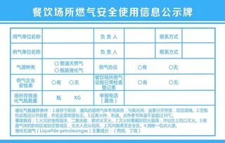 餐饮场所燃气安全使用信息公示牌图片