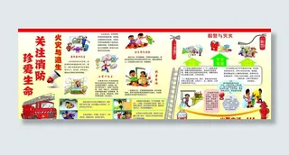 消防板报图片