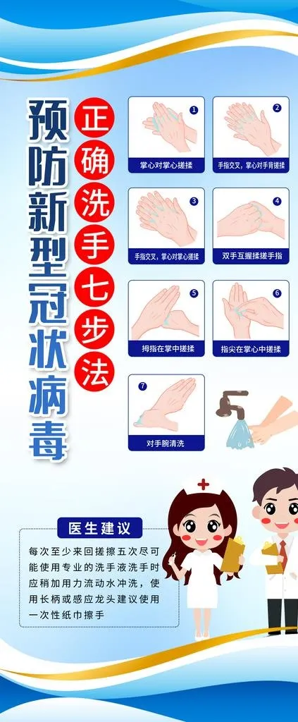 七步洗手法图片(6299x14173)psd模版下载