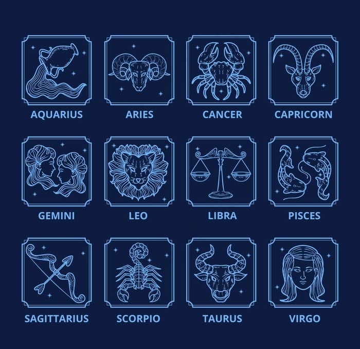 12星座图片