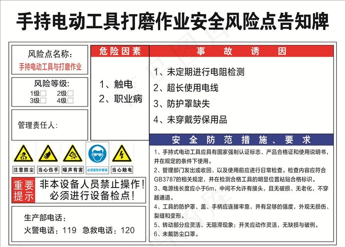 手持电动工具打磨作业安全风险点图片cdr矢量模版下载