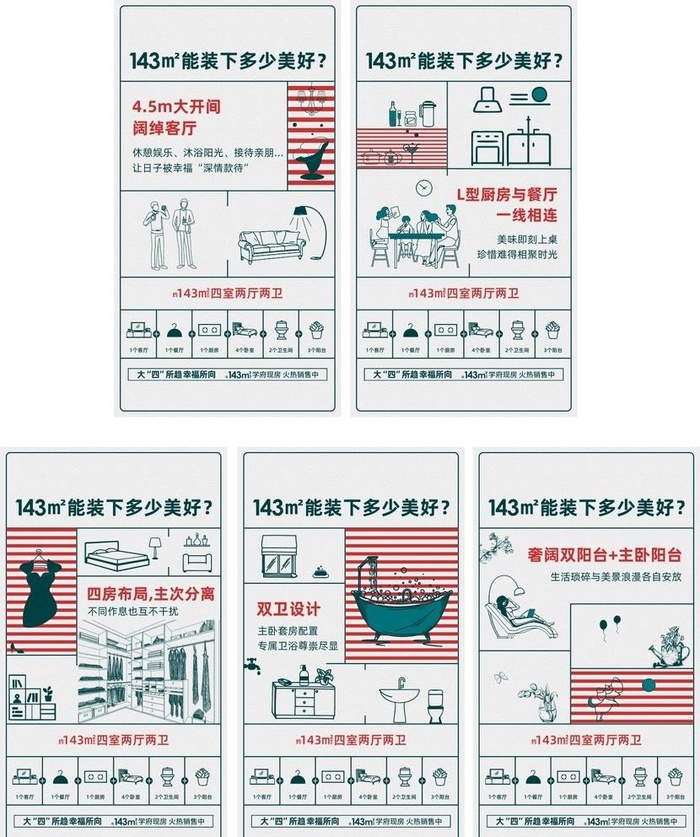 地产户型线框海报 图片cdr矢量模版下载