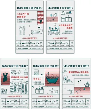 地产户型线框海报 图片