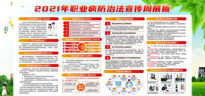 职业病 图片psd模版下载