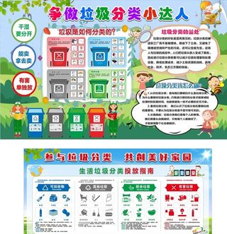 垃圾分类展板 图片