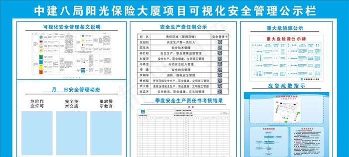 可视化展板图片cdr矢量模版下载