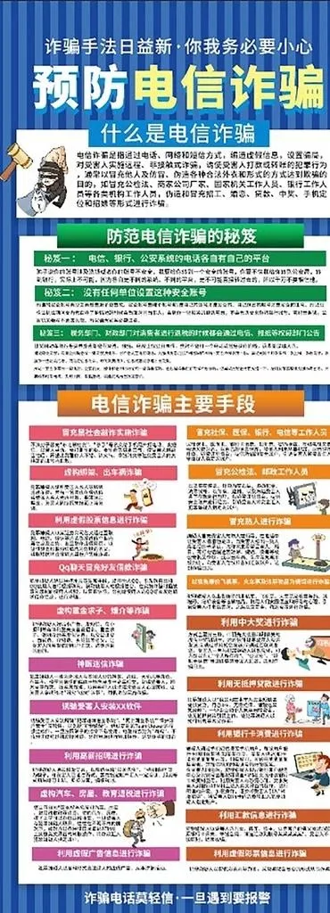 电信反诈骗易拉宝图片(9449x23622)psd模版下载