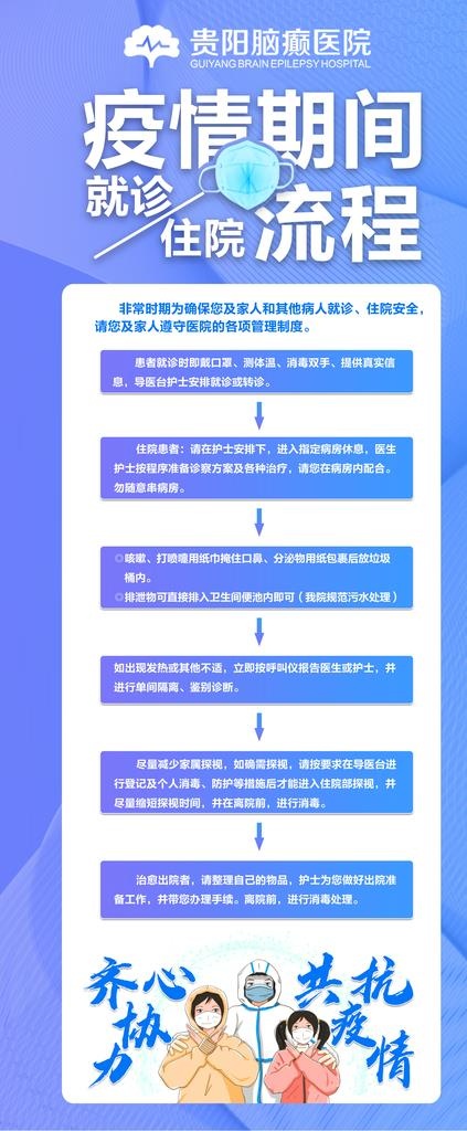 流程展架图片(3150x7086)psd模版下载