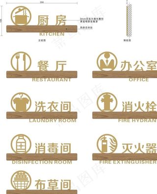 设备间门牌标识导视矢量提示牌图片