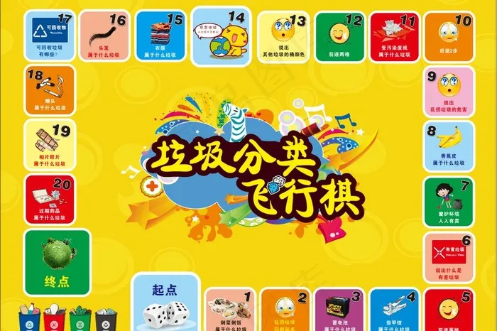 垃圾分类飞行棋游戏图片cdr矢量模版下载