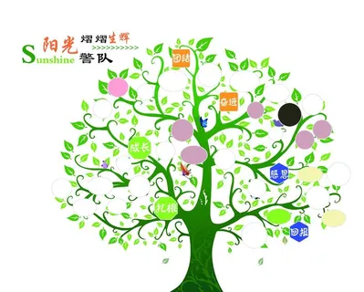 大树图片 大树图片