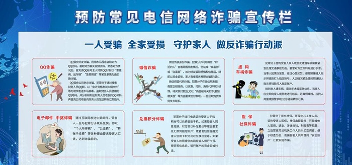 电信诈骗图片(6000x3000)psd模版下载