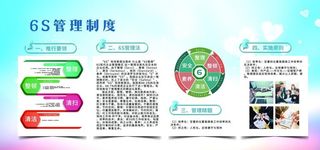 6S管理制度图片