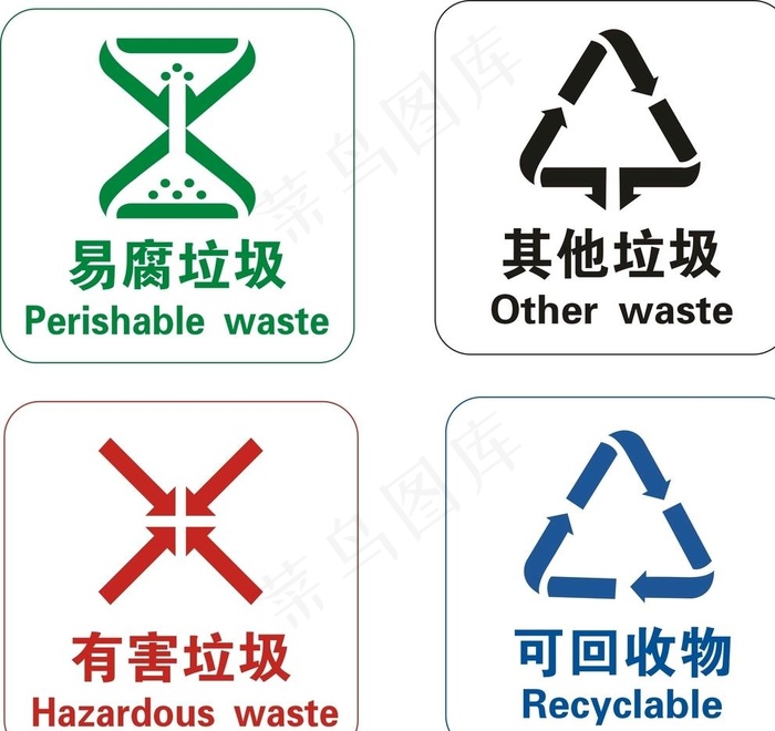 垃圾分类矢量标识图片cdr矢量模版下载