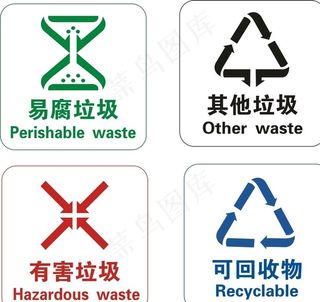 垃圾分类矢量标识图片