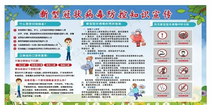 新型冠状病毒防控知识宣传栏图片cdr矢量模版下载