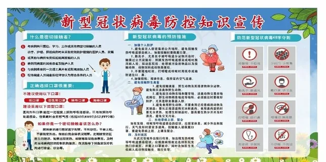 新型冠状病毒防控知识宣传栏图片