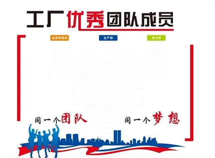 工厂优秀团队成员图片