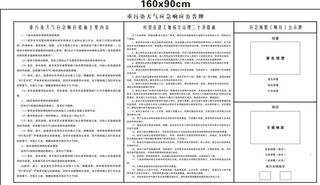 重污染天气应急响应公告牌图片