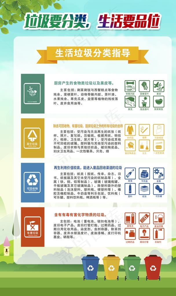 垃圾分类图片psd模版下载