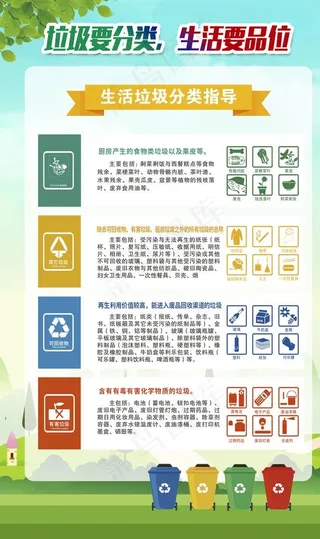垃圾分类图片