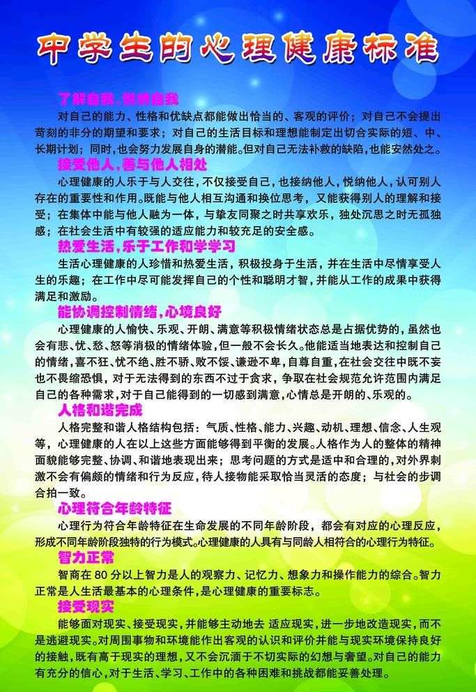 中学生心理健康标准图片(60x90)psd模版下载