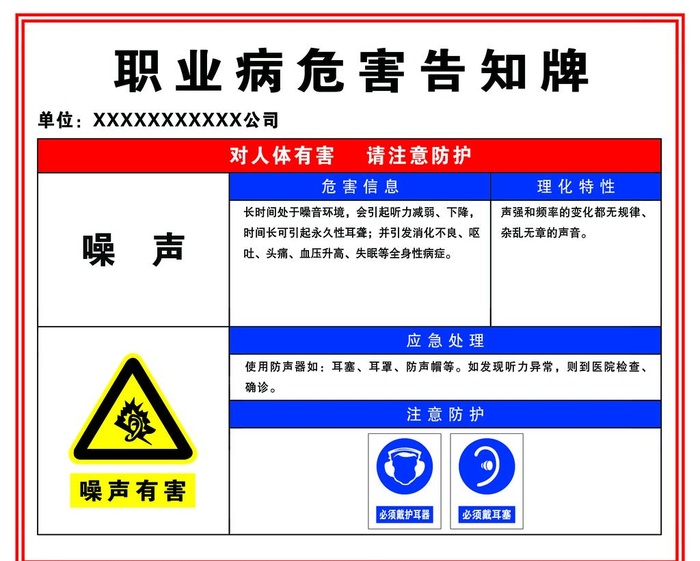 噪声职业危害风险告知牌图片