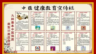 九种体质宣传栏 图片