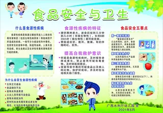 食品安全与卫生图片