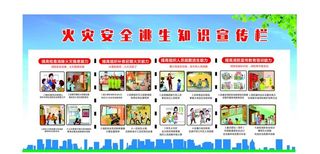 火灾安全逃生知识宣传栏图片