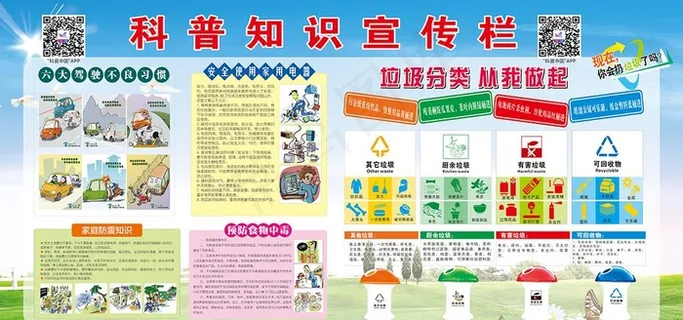 科普知识宣传栏图片 科普知识宣传栏图片